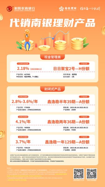 代銷南銀理財產(chǎn)品（鑫逸穩(wěn)半年39期—A份額、鑫逸穩(wěn)一年129期—A份額、鑫逸穩(wěn)兩年36期—A份額、日日聚寶2號—H份額）